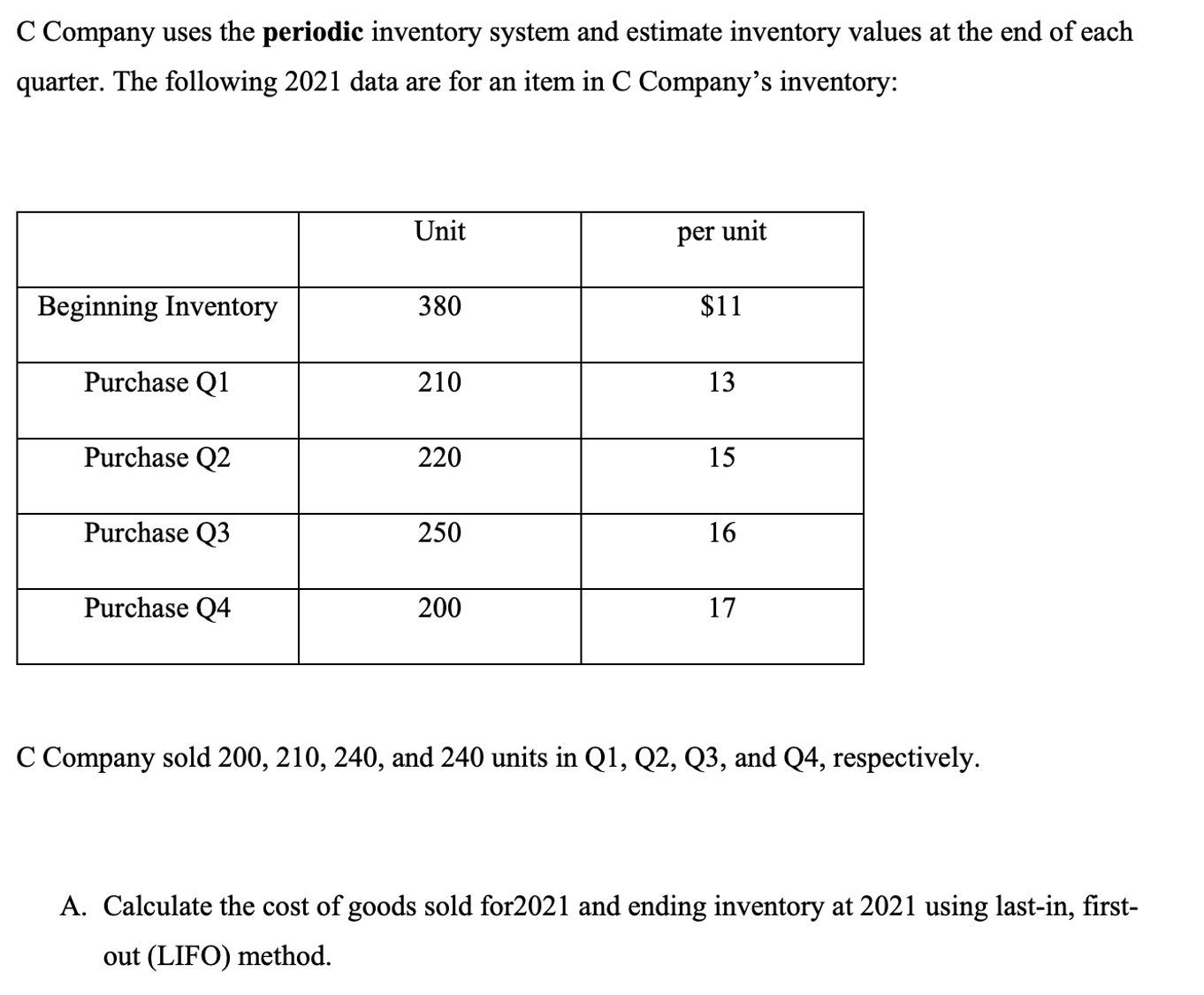 Solved C Company uses the periodic inventory system and