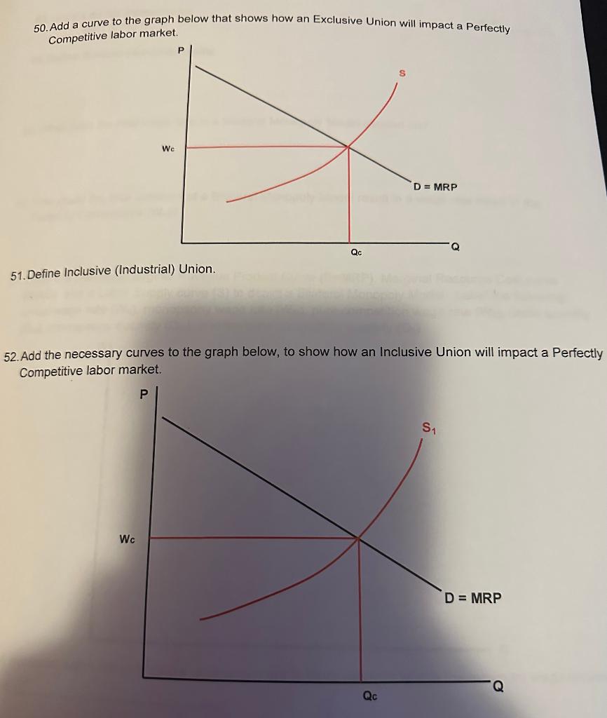 Solved 50. Add a curve to the graph below that shows how an | Chegg.com