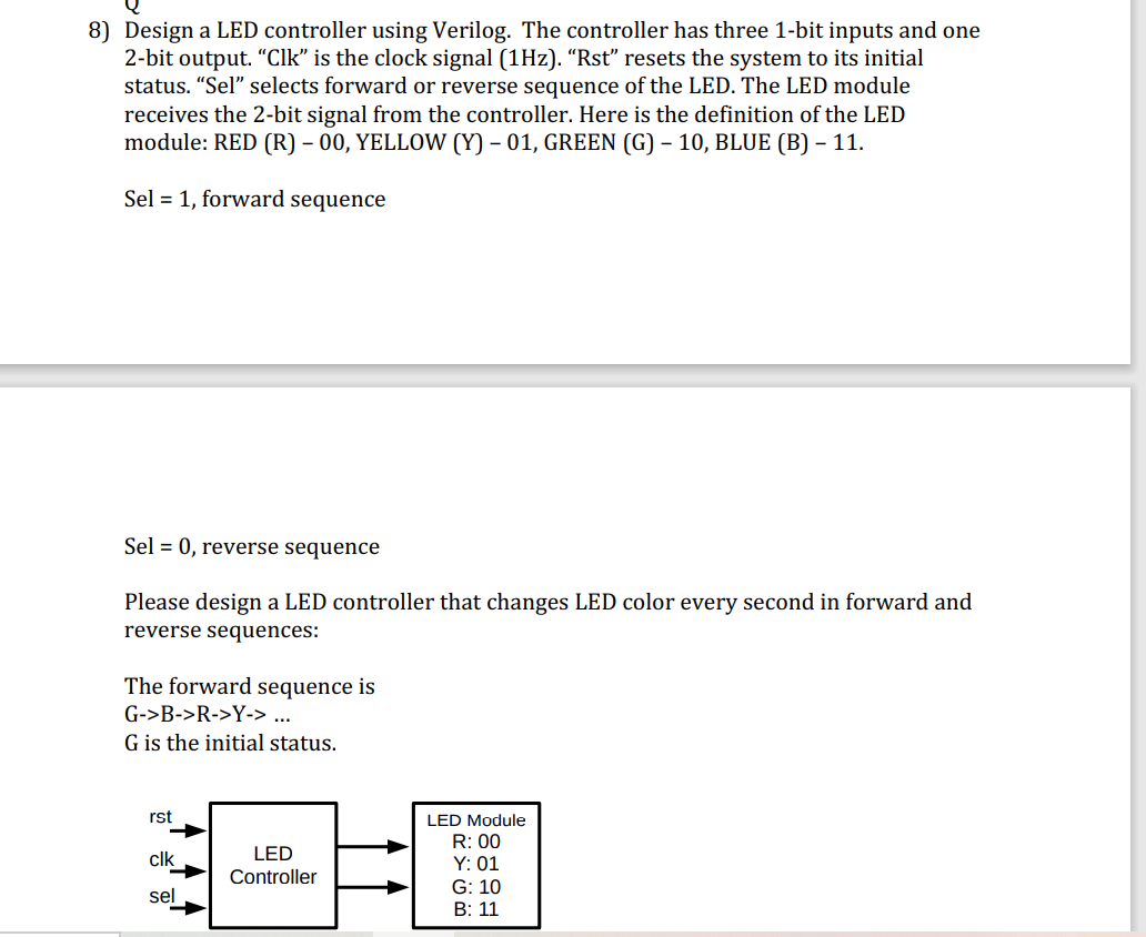 Solved 8) Design a LED controller using Verilog. The