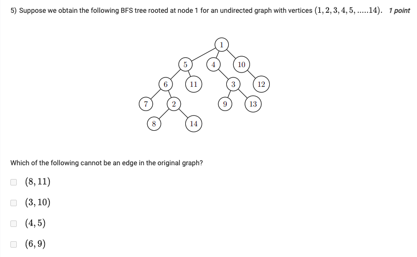 solved-5-suppose-we-obtain-the-following-bfs-tree-rooted-at-chegg