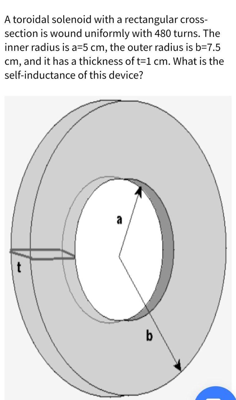 Solved A toroidal solenoid with a rectangular cross- section | Chegg.com