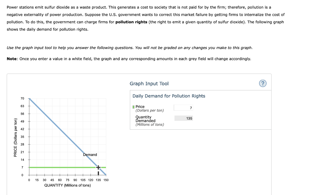 Solved Power stations emit sulfur dioxide as a waste
