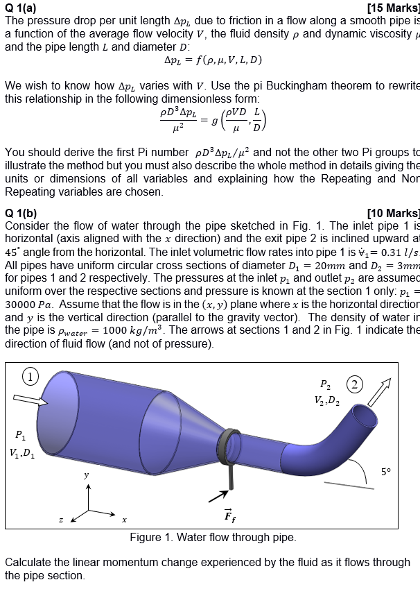 Solved G O Como M Q 1 A 15 Marks The Pressure Drop Pe Chegg Com