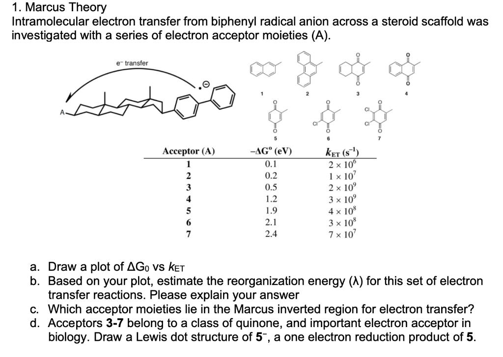 Solved 1. Marcus Theory Intramolecular electron transfer | Chegg.com
