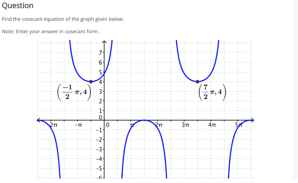 3-the-range-of-a-cosecant-function-is-the-equations-of-two