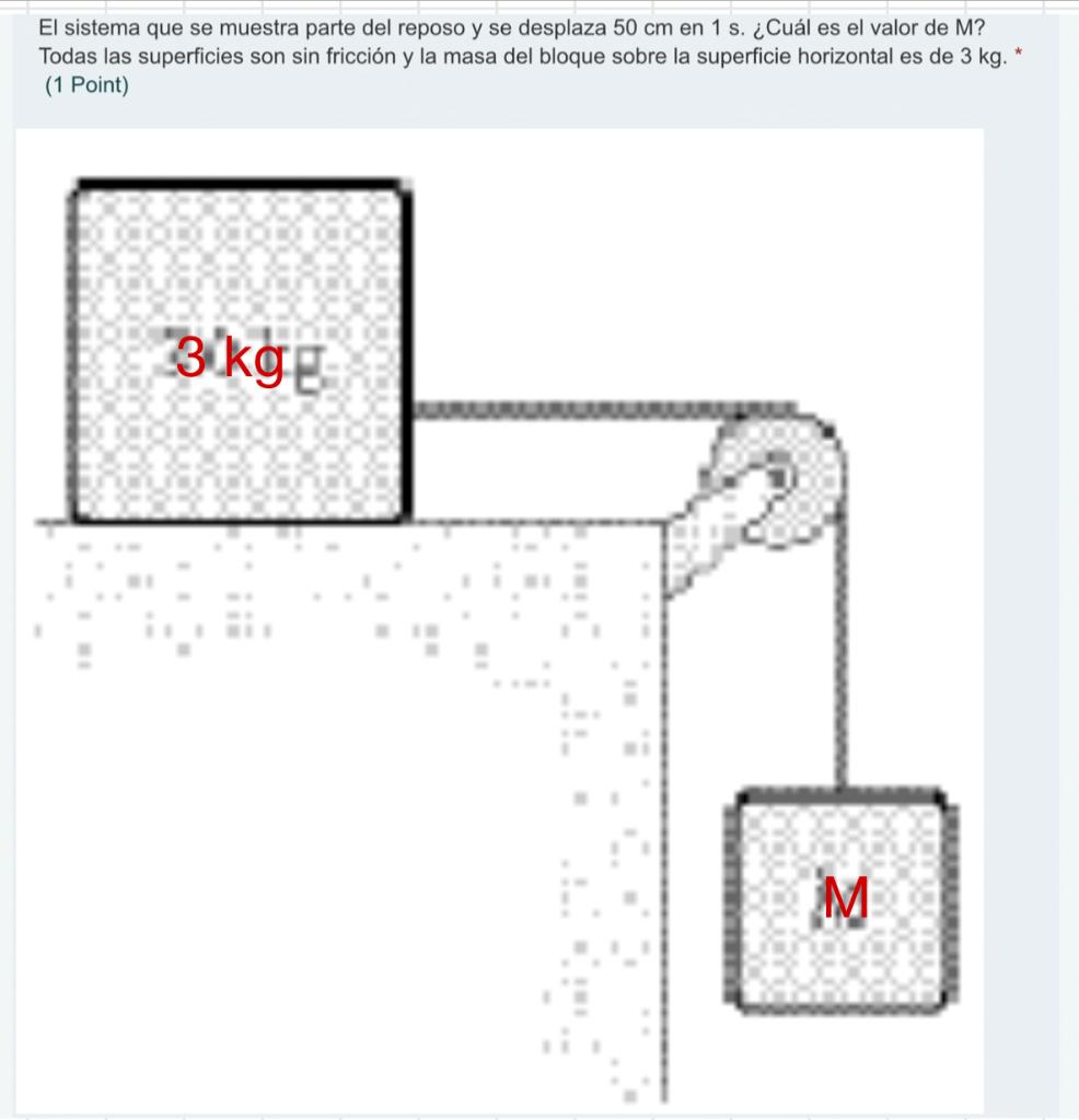 El sistema que se muestra parte del reposo y se desplaza \( 50 \mathrm{~cm} \) en \( 1 \mathrm{~s} \). ¿Cuál es el valor de M