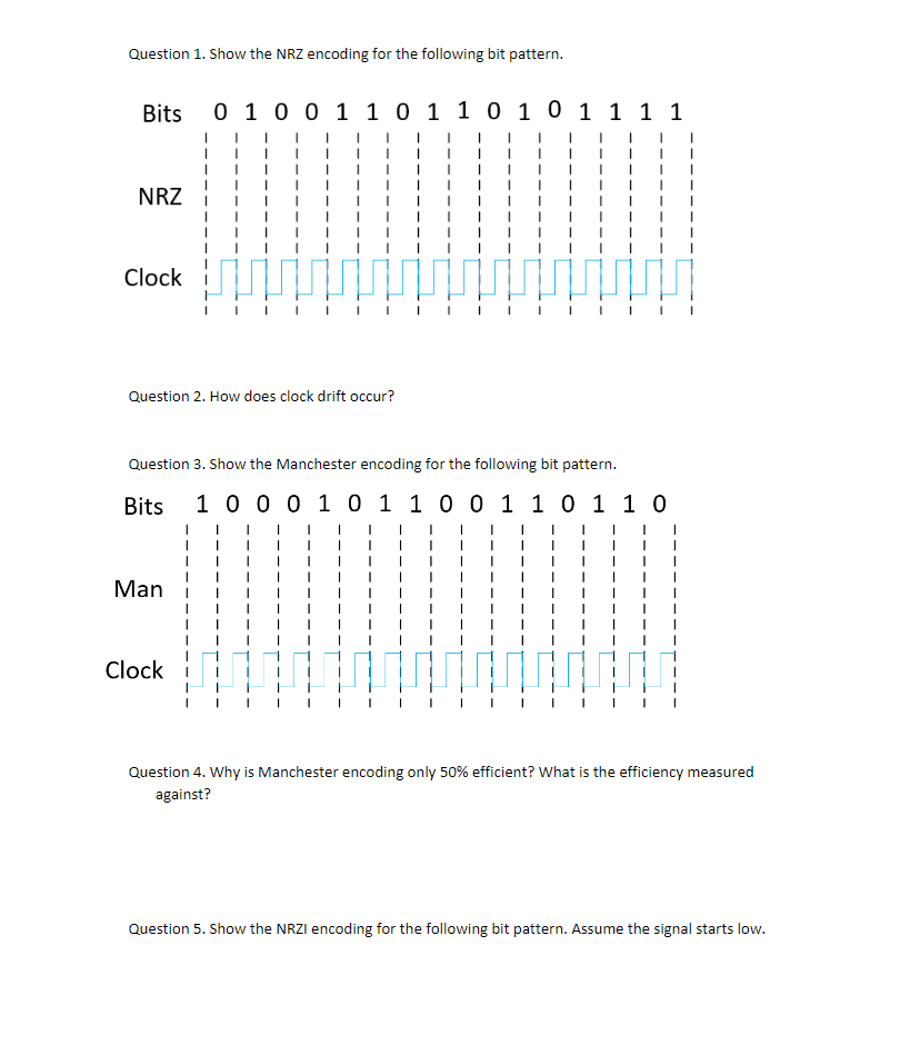 Solved Question 1. Show the NRZ encoding for the following | Chegg.com