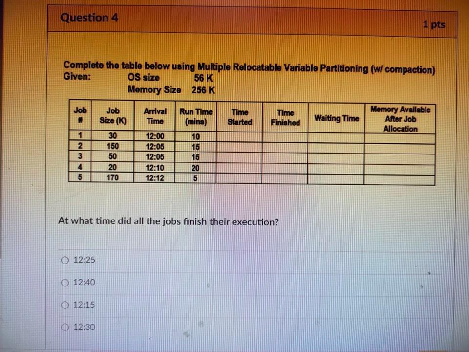 Solved Question 6 1 pts Complete the table below using | Chegg.com