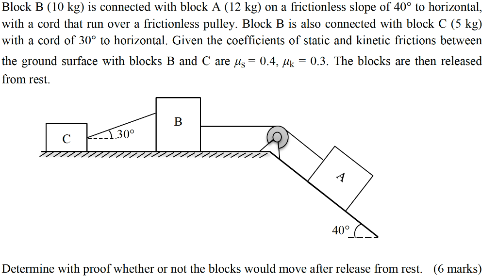 Solved Block B (10 Kg) Is Connected With Block A (12 Kg) On | Chegg.com