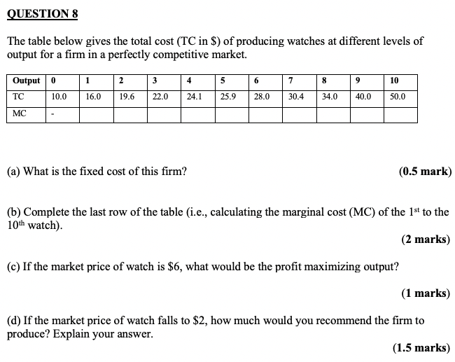 Solved QUESTION 8 The table below gives the total cost (TC | Chegg.com