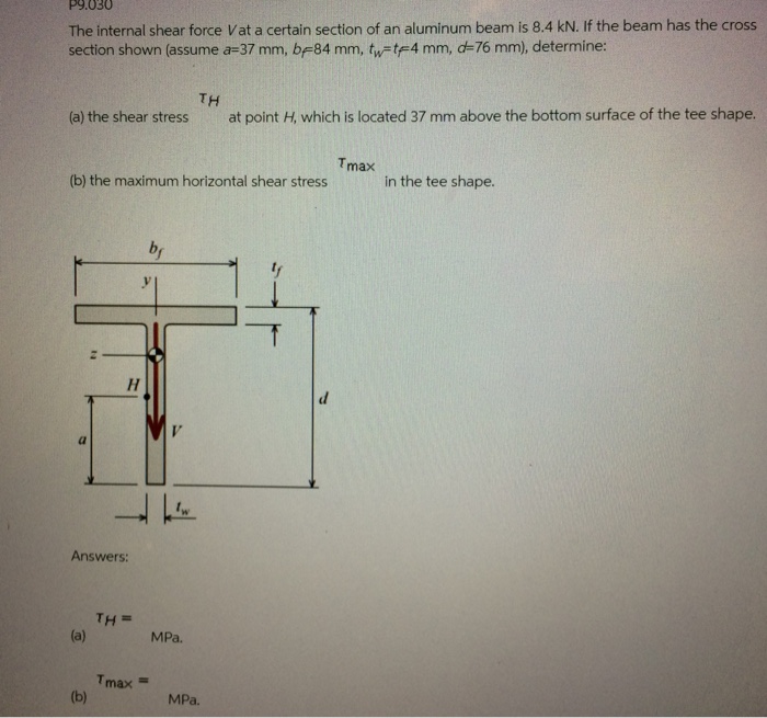 Solved The internal shear force V at a certain section of an | Chegg.com