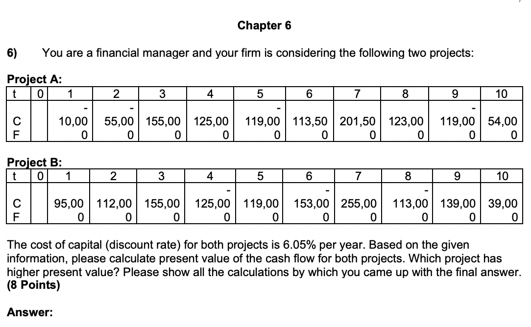 Solved Chapter 6 6) You Are A Financial Manager And Your | Chegg.com