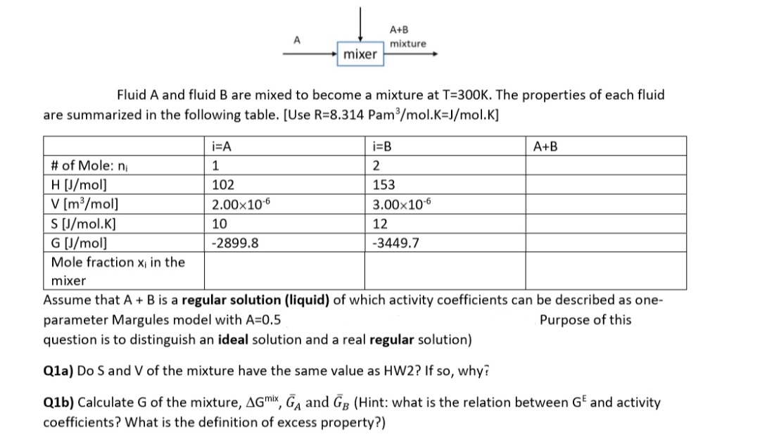 Solved A+B Mixture Mixer Fluid A And Fluid B Are Mixed To | Chegg.com