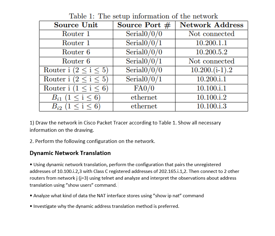 Table 1: The setup information of the network Source | Chegg.com