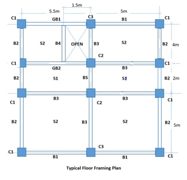 Typical Floor Design Loads Floor Roma