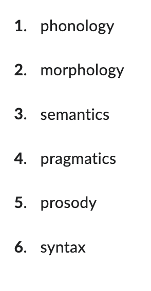 Solved Match the description with the proper term. knowing | Chegg.com