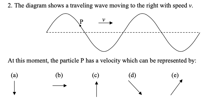Solved 2. The diagram shows a traveling wave moving to the | Chegg.com