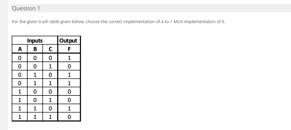 Solved Question 1 For the given truth table given below, | Chegg.com