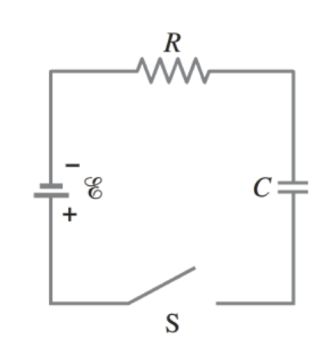 Solved Consider an RC circuit with R = 1000 Ω and C = 2000 | Chegg.com