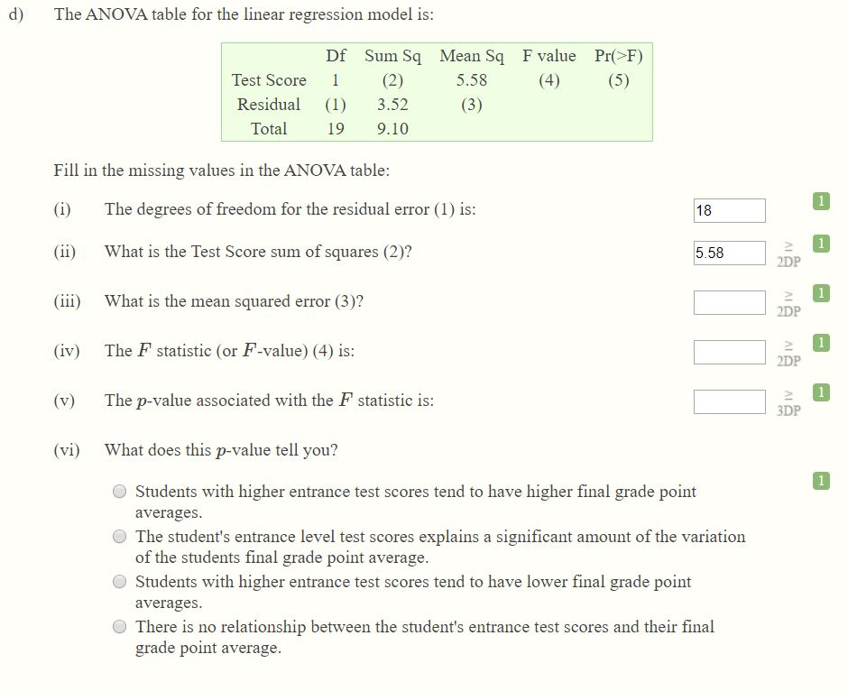 Solved d) The ANOVA table for the linear regression model | Chegg.com