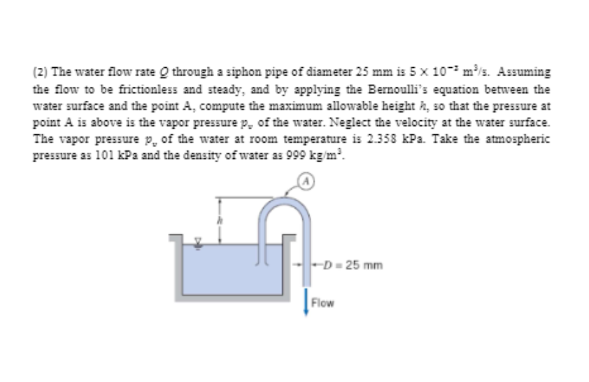 Solved (2) The water flow rate through a siphon pipe of | Chegg.com