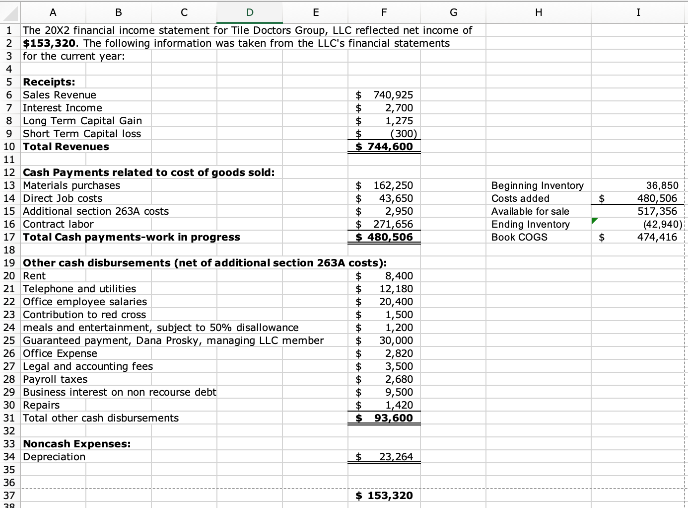 Prepare a schedule in Excel starting with June 15, | Chegg.com