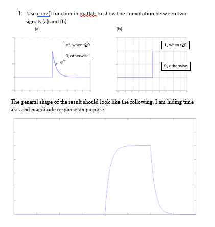 Solved 1. Use convl) function in matlab to show the | Chegg.com