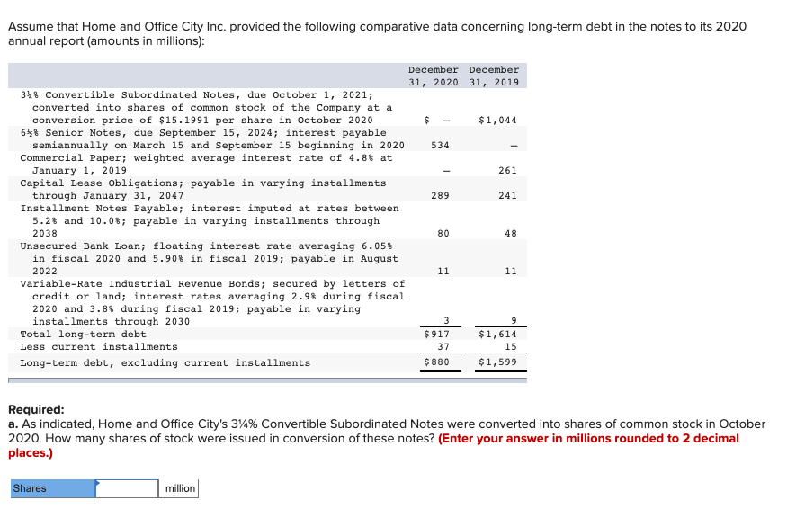 Solved Assume That Home And Office City Inc Provided The Chegg