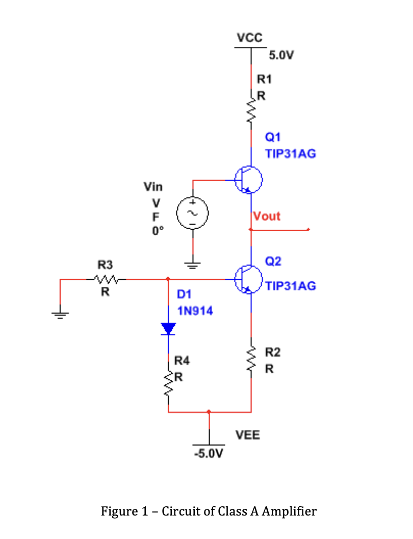 Find all the resistor & capacitor values given the | Chegg.com