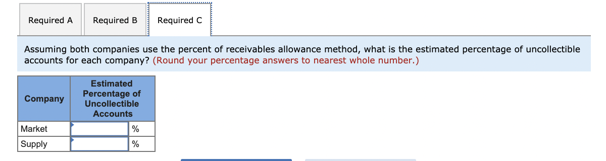 Solved Exercise 7-5A Analyzing financial statement effects | Chegg.com
