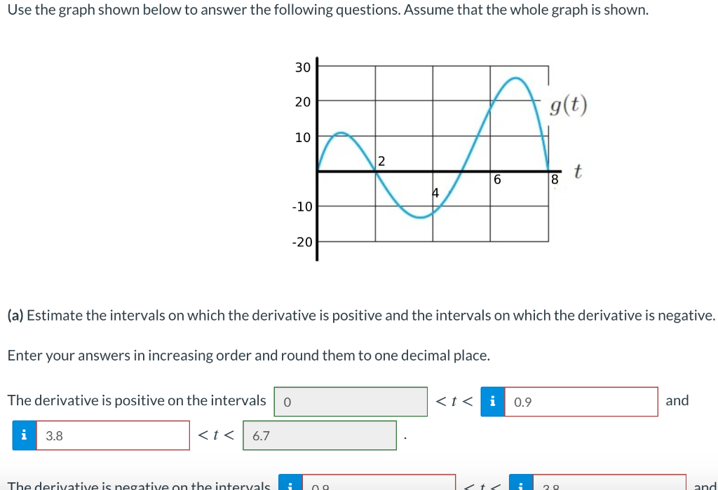 Solved Use the graph shown below to answer the following | Chegg.com