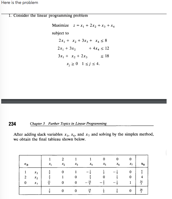 Solved Hello I need help with this linear programming | Chegg.com