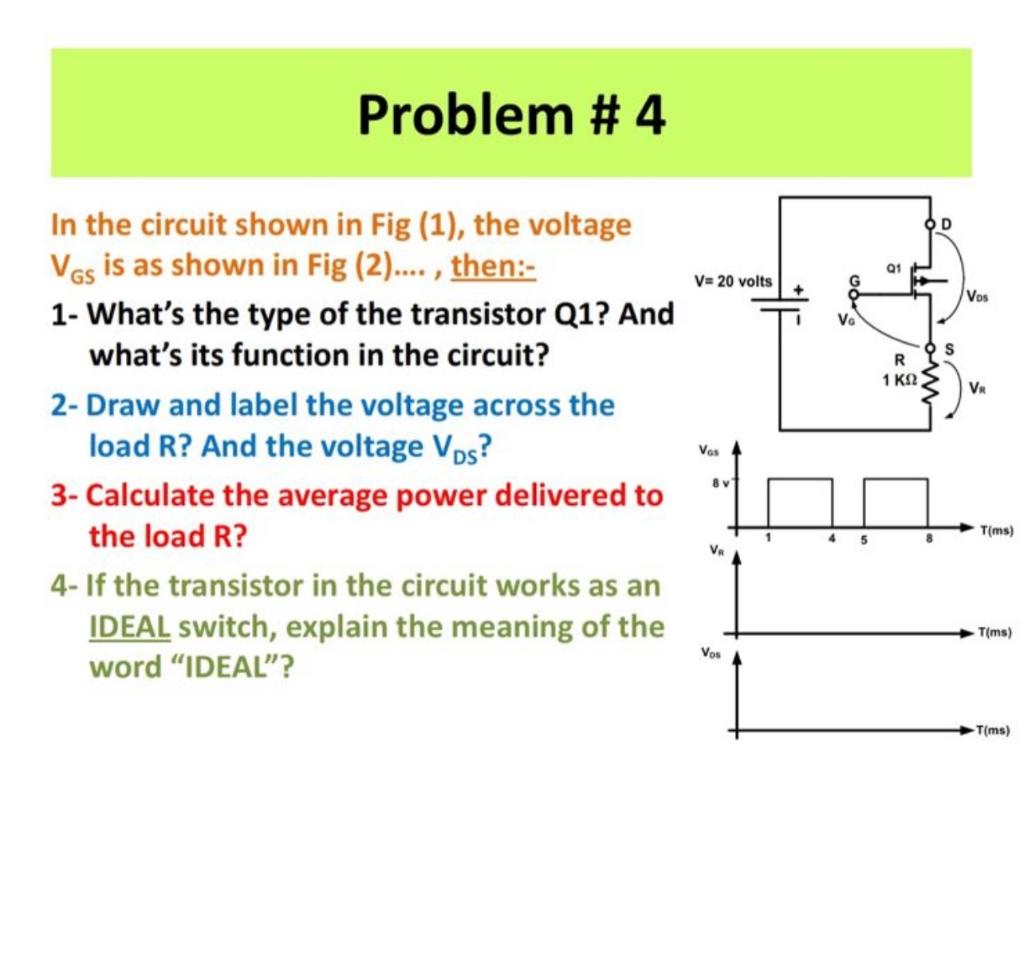 Solved Problem #4 In the circuit shown in Fig (1), the | Chegg.com