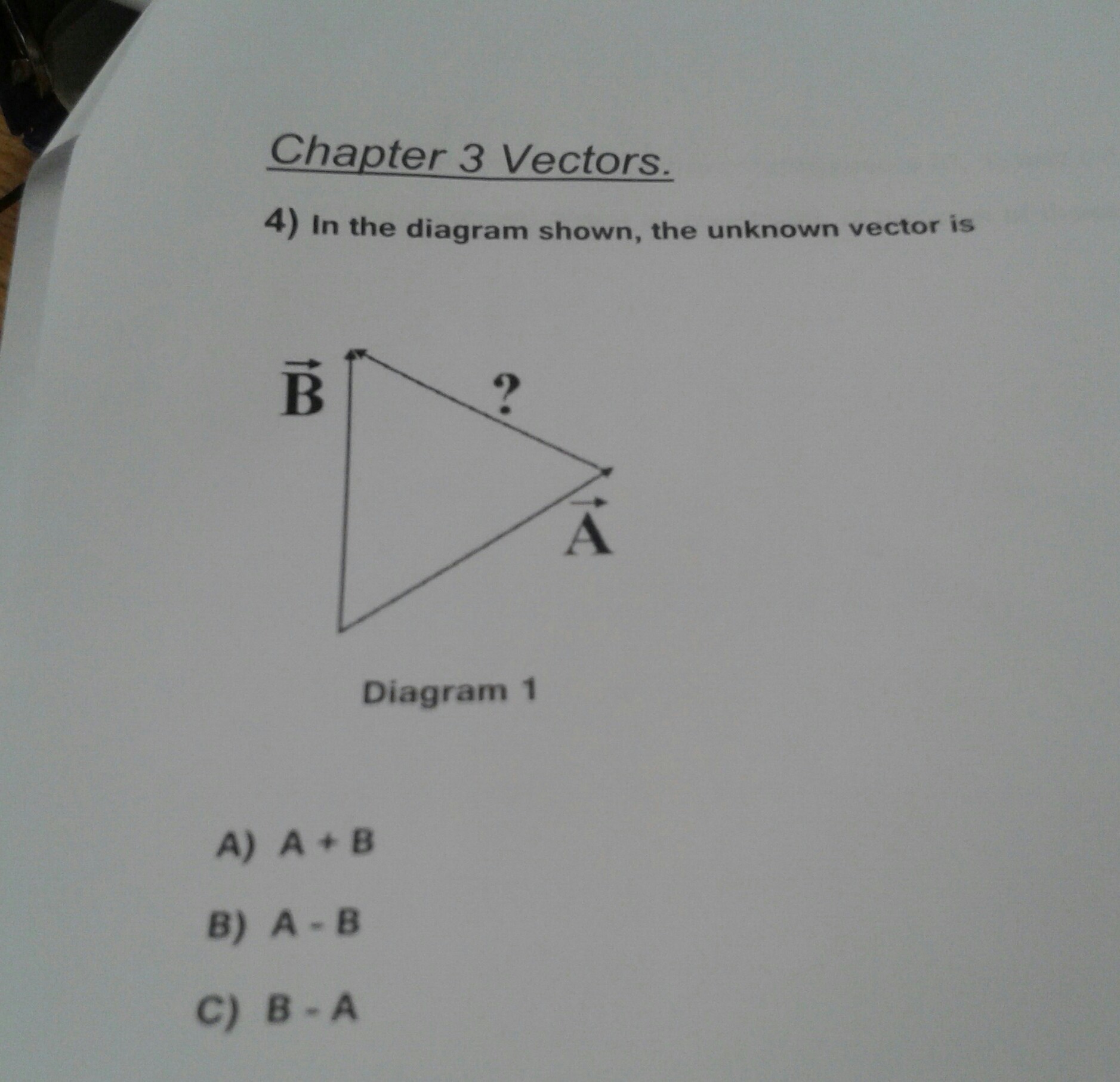 Solved Chapter 3 Vectors 4) In The Diagram Shown, The | Chegg.com