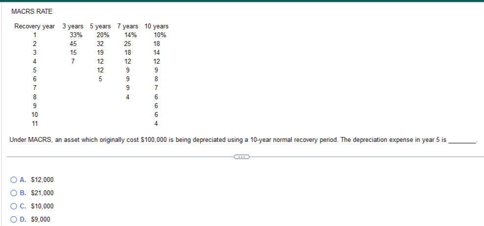 Solved MACRS RATE Under MACRS, an asset which originally | Chegg.com