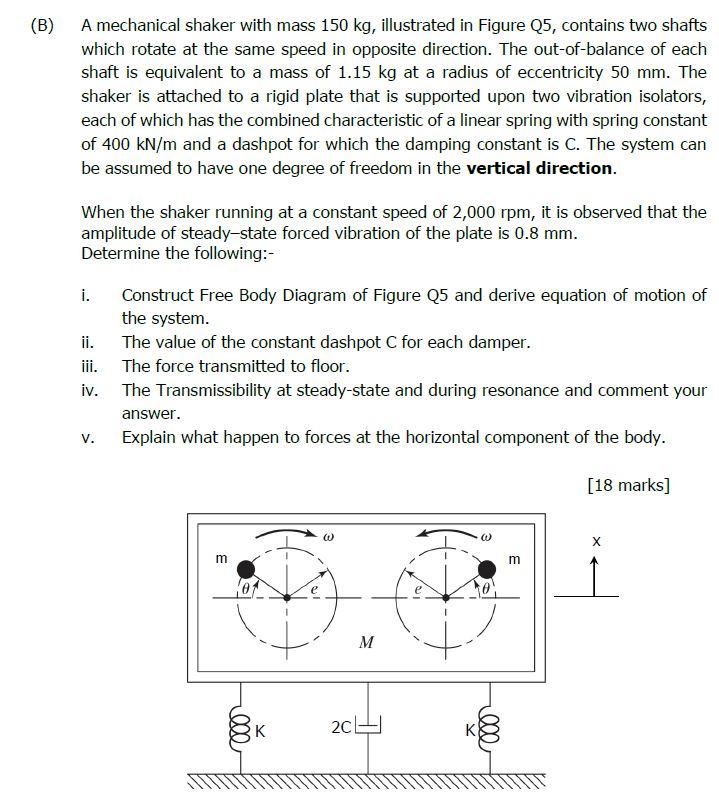 Solved (B) A mechanical shaker with mass 150 kg, illustrated | Chegg.com