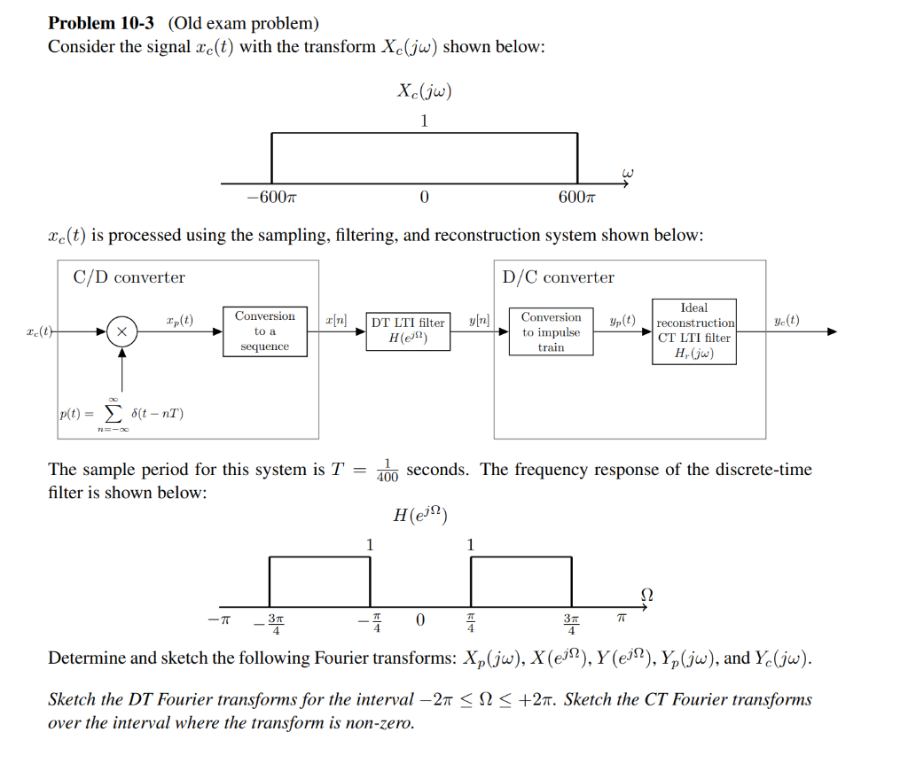 Solved Problem 10-3 (Old exam problem) Consider the signal | Chegg.com