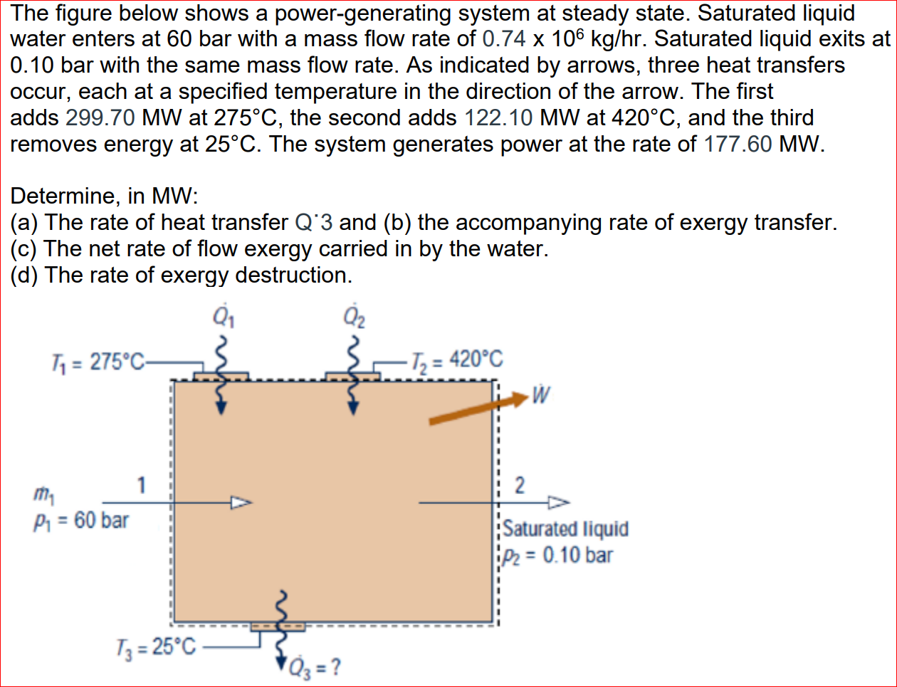 Solved The figure below shows a power-generating system at | Chegg.com