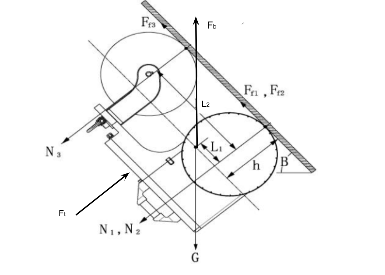 Solved An underwater vehicle navigates on the hull of a | Chegg.com