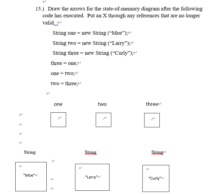 Solved 15.) Draw the arrows for the state-of-memory diagram | Chegg.com