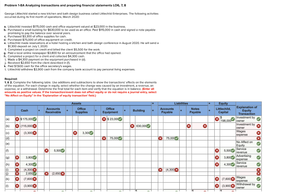 amscot cash advance fee chart