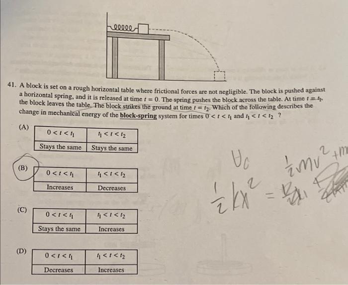 Solved 41. A block is set on a rough horizontal table where | Chegg.com