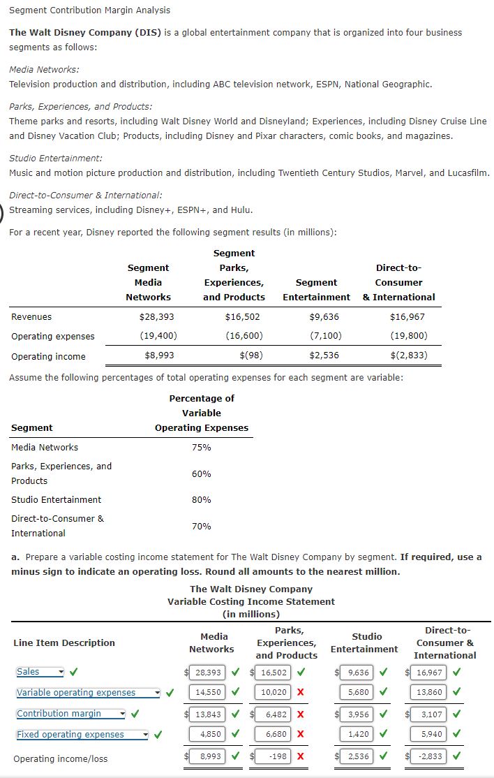 Theme Park Insider on X: The Walt #Disney Company's Experiences segment,  which includes its theme parks, today reported a double-digit percentage  growth in revenue and operating income for the past quarter and