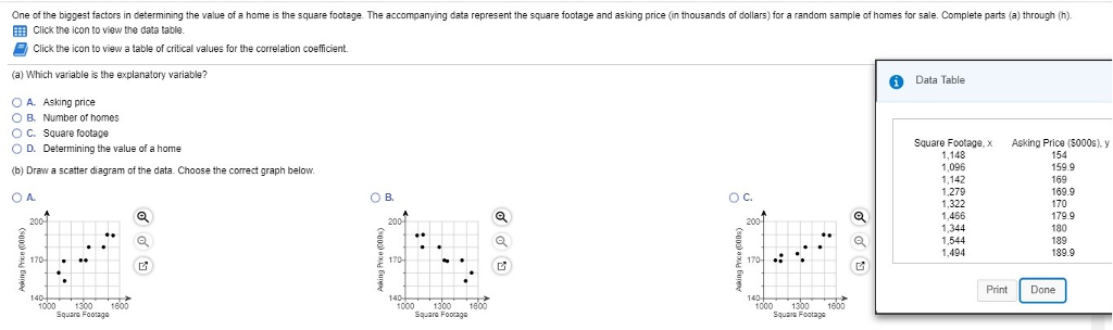 Solved One of the biggest factors in determining the value | Chegg.com