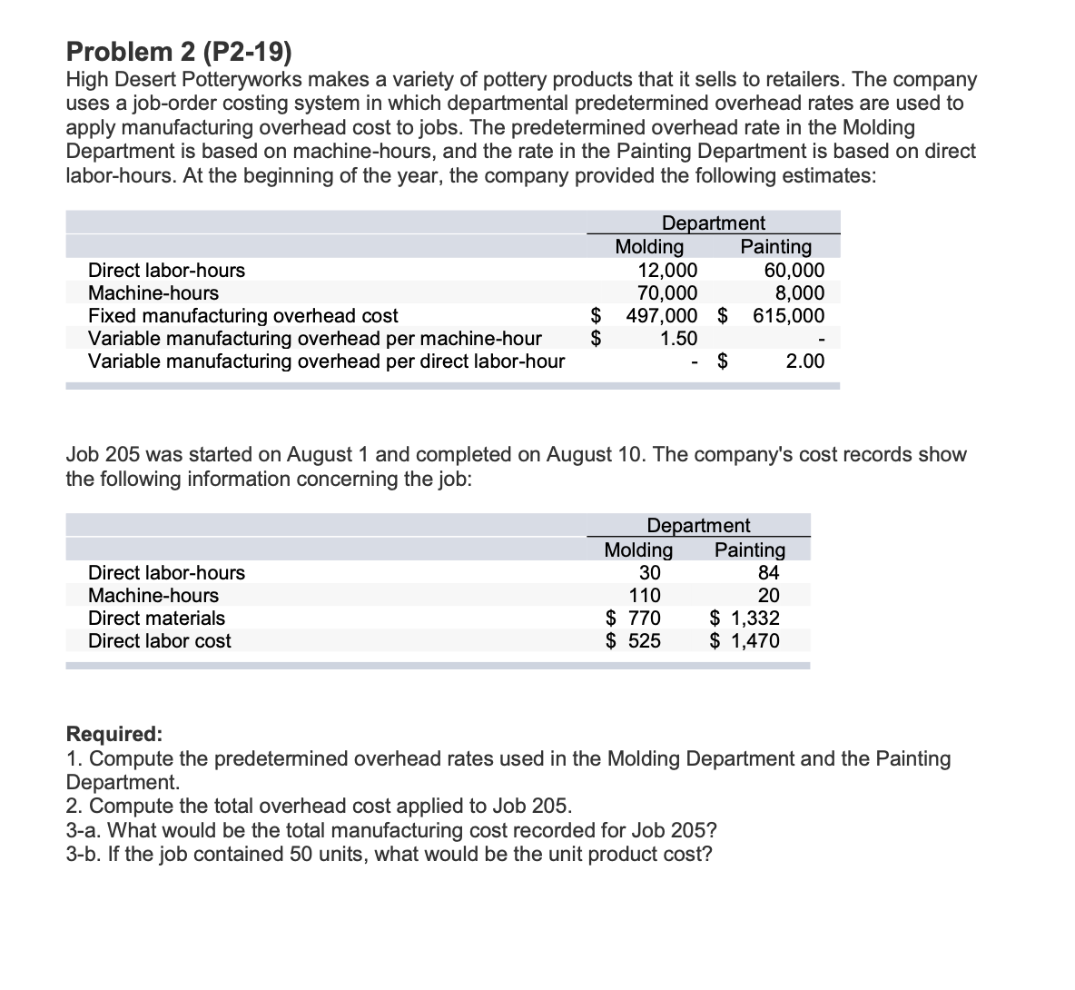 Solved Problem 2 (P219) High Desert Potteryworks makes a