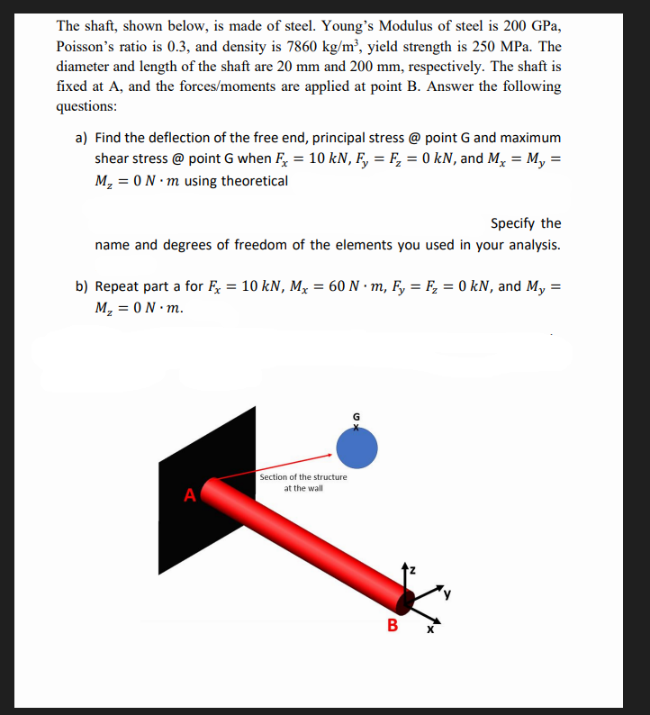 Solved The Shaft, Shown Below, Is Made Of Steel. Young's | Chegg.com