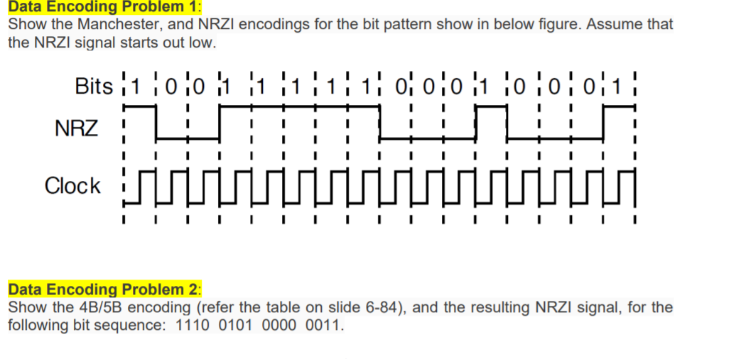 Solved Data Encoding Problem 1: Show the Manchester, and Solved Data Encoding Problem 1: Show the Manchester, and