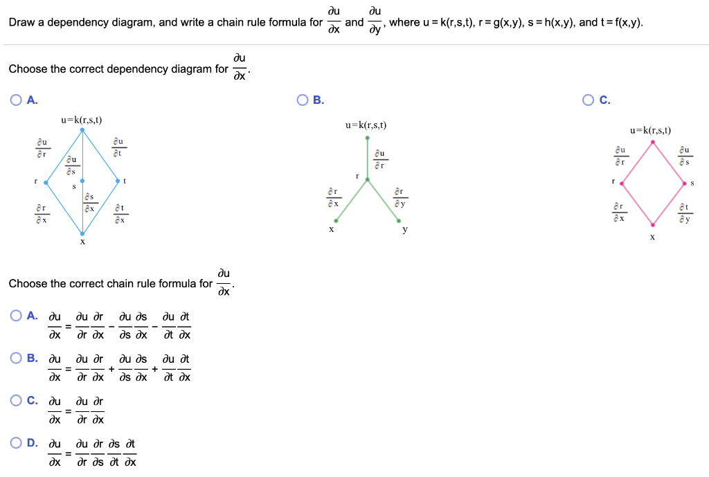 Solved Du Draw A Dependency Diagram And Write A Chain Ru Chegg Com