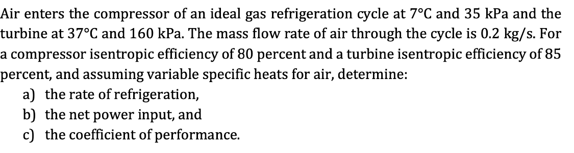 Solved Air enters the compressor of an ideal gas | Chegg.com