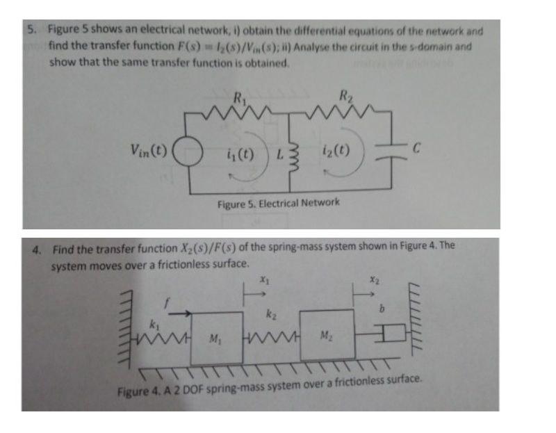 Solved 5. Figure 5 shows an electrical network, i) obtain | Chegg.com